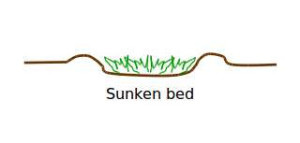 sunken bed